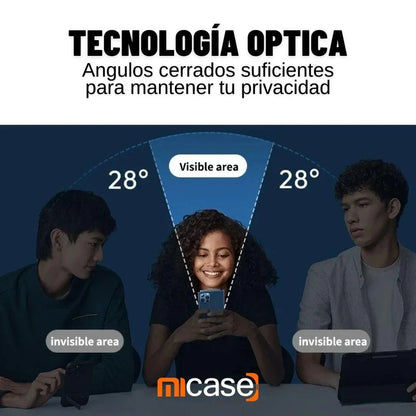 Vidrio Templado AntiEspia para Xiaomi Redmi POCO