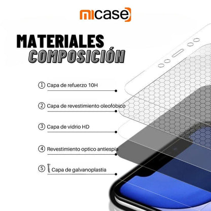 Vidrio Templado AntiEspia para Xiaomi Redmi POCO